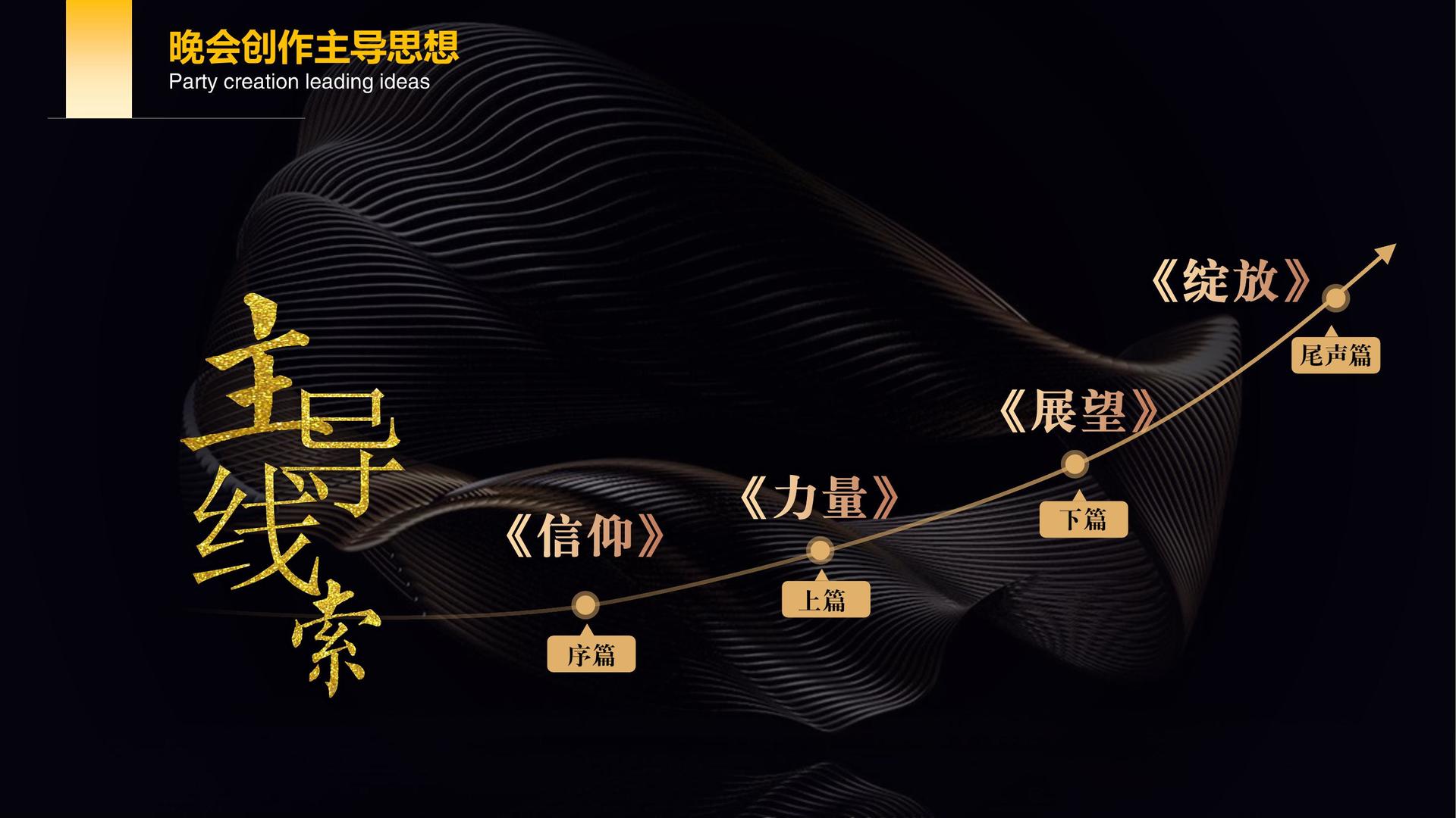 山光中影视承办青年文化发展专题论坛